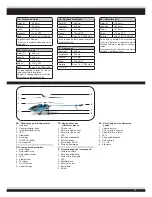 Предварительный просмотр 17 страницы Jamara largos XXL Instruction Manual