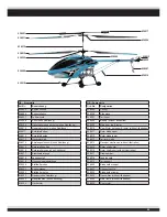 Предварительный просмотр 29 страницы Jamara largos XXL Instruction Manual