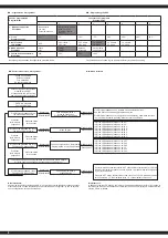 Preview for 8 page of Jamara Lextron EP Instruction