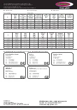 Предварительный просмотр 2 страницы Jamara MAGNUM A2208/8 Instruction