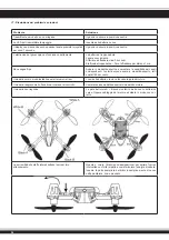 Предварительный просмотр 34 страницы Jamara QCF-110 Instructions Manual