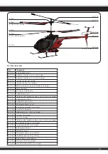 Предварительный просмотр 31 страницы Jamara Spy Copter 500 Instruction