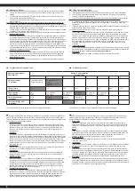 Предварительный просмотр 6 страницы Jamara Ultra BL 8 2,4 GHz Instruction