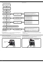 Preview for 8 page of Jamara Ultra BL 8 Instructions Manual