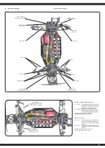 Preview for 13 page of Jamara Veloce BL 2,4 GHz Instruction