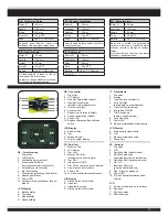 Preview for 17 page of Jamara X-HORNET Instruction Manual