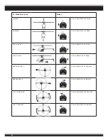 Предварительный просмотр 28 страницы Jamara X-Ray Instruction