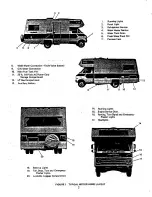 Preview for 8 page of Jamboree Motorhomes Owner'S Manual