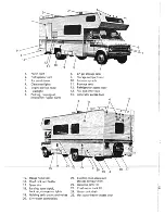 Preview for 8 page of Jamboree Rallye 1981 Owner'S Manual