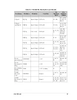 Preview for 72 page of Jameco Electronics Rabbit 2000 User Manual