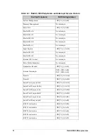 Preview for 81 page of Jameco Electronics Rabbit 2000 User Manual