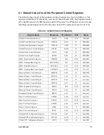 Preview for 82 page of Jameco Electronics Rabbit 2000 User Manual