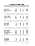 Preview for 83 page of Jameco Electronics Rabbit 2000 User Manual