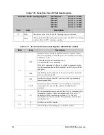 Preview for 101 page of Jameco Electronics Rabbit 2000 User Manual