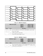 Preview for 113 page of Jameco Electronics Rabbit 2000 User Manual