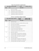 Preview for 117 page of Jameco Electronics Rabbit 2000 User Manual