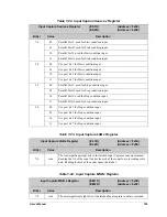 Preview for 118 page of Jameco Electronics Rabbit 2000 User Manual