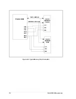 Preview for 125 page of Jameco Electronics Rabbit 2000 User Manual