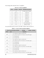 Preview for 161 page of Jameco Electronics Rabbit 2000 User Manual