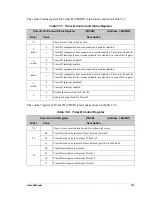 Preview for 166 page of Jameco Electronics Rabbit 2000 User Manual