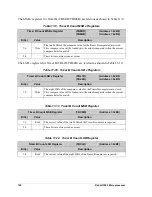 Preview for 167 page of Jameco Electronics Rabbit 2000 User Manual