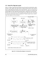 Preview for 173 page of Jameco Electronics Rabbit 2000 User Manual