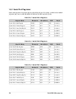 Preview for 175 page of Jameco Electronics Rabbit 2000 User Manual