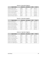 Preview for 176 page of Jameco Electronics Rabbit 2000 User Manual