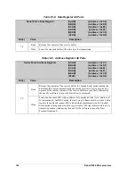 Preview for 177 page of Jameco Electronics Rabbit 2000 User Manual