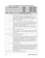 Preview for 179 page of Jameco Electronics Rabbit 2000 User Manual