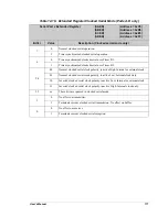 Preview for 186 page of Jameco Electronics Rabbit 2000 User Manual