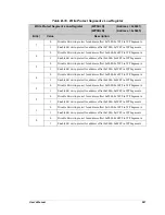 Preview for 296 page of Jameco Electronics Rabbit 2000 User Manual