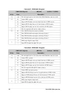 Preview for 321 page of Jameco Electronics Rabbit 2000 User Manual