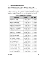 Preview for 328 page of Jameco Electronics Rabbit 2000 User Manual