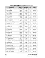 Preview for 339 page of Jameco Electronics Rabbit 2000 User Manual