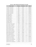 Preview for 340 page of Jameco Electronics Rabbit 2000 User Manual