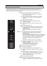 Предварительный просмотр 10 страницы James TVJ LED 39 F3300F Operation Manual