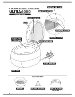 Preview for 4 page of James Ultra 6050 User Manual