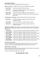 Preview for 15 page of James Ultra 6050 User Manual