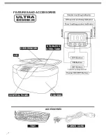 Preview for 6 page of James Ultra 8050D-H User Manual