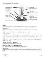 Предварительный просмотр 6 страницы Jameson 17-300R Operation And Safety Instruction Manual