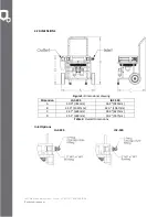 Preview for 2 page of Jameson Aftercooler JAC-245 Manual