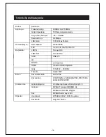 Preview for 20 page of Jameson JS-2012 User Manual