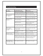 Preview for 39 page of Jameson JS-2012 User Manual