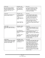 Preview for 73 page of Jamestown J1000B Owner'S Manual