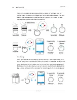 Preview for 10 page of Jamfox Earbits WS-T2 User Manual