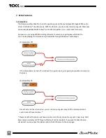 Предварительный просмотр 7 страницы JamMate Rock PRO User Manual