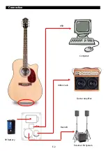 Preview for 3 page of Jammin Pro usb acoustic 505 Quick Start Manual