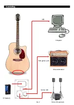 Preview for 21 page of Jammin Pro usb acoustic 505 Quick Start Manual