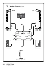 Preview for 11 page of JAMO 4502345 Manual